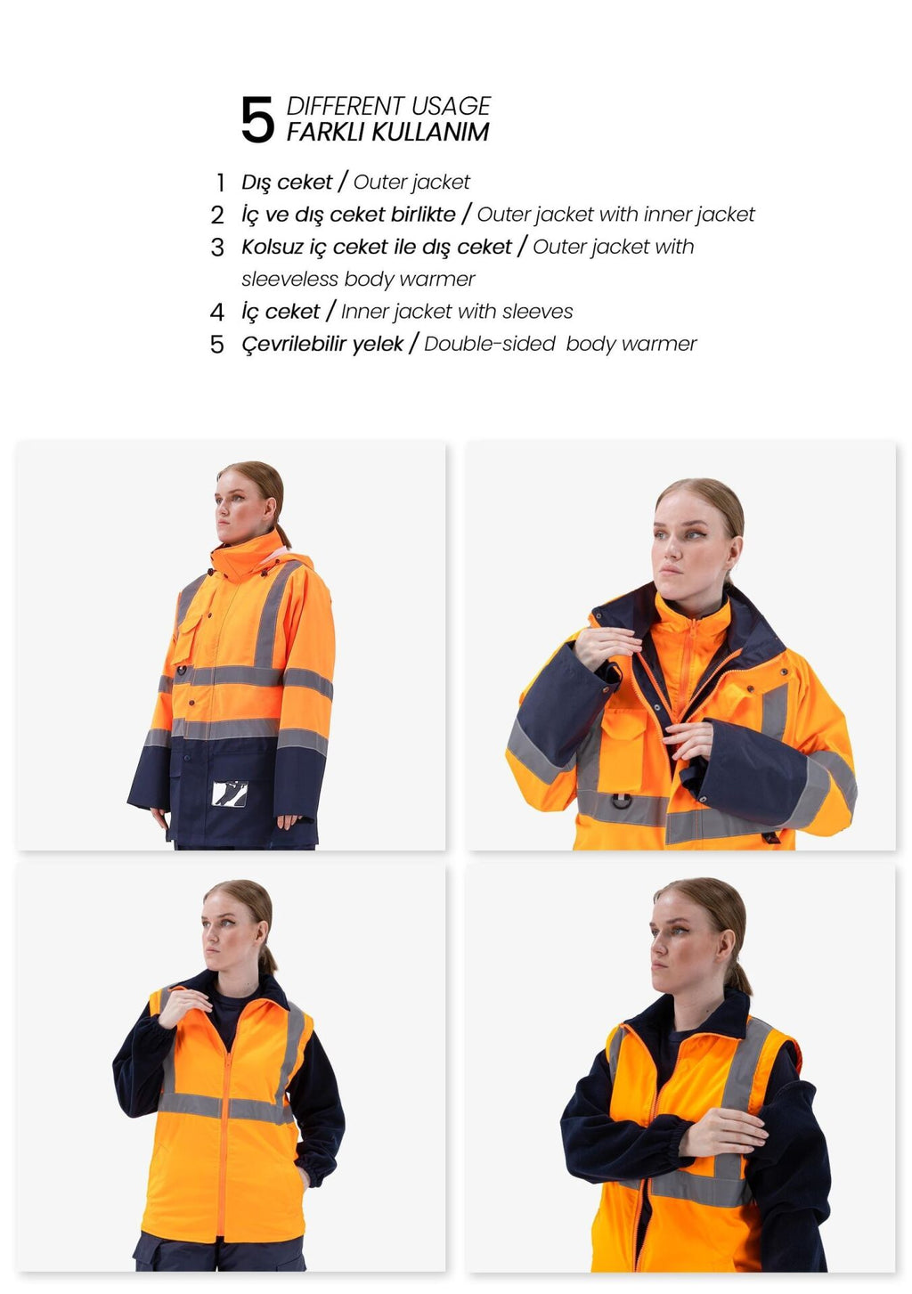 Alaska Hi‐Vis 5 in 1 Parka Reflektörlü İş Kabanı 300D Oxford PU Kaplı iş güvenliği ekipmanı