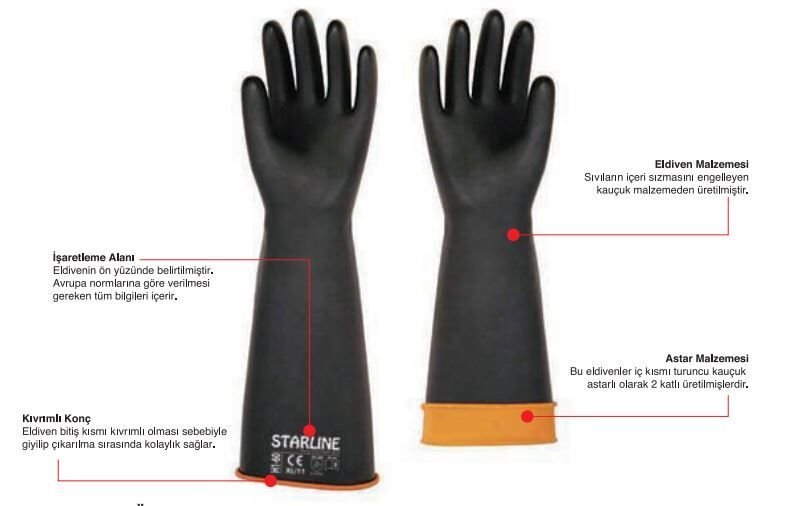 Starline H1-45 Doğal Kauçuk 45 cm Uzun İş Eldiveni (Yağlı Ortamlar) iş güvenliği ürünü