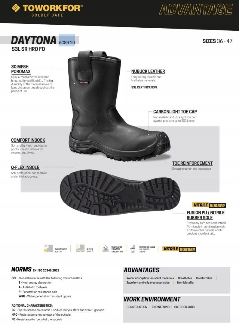 Toworkfor Daytona | S3 | SRC | HRO Composite Toe Work Boot