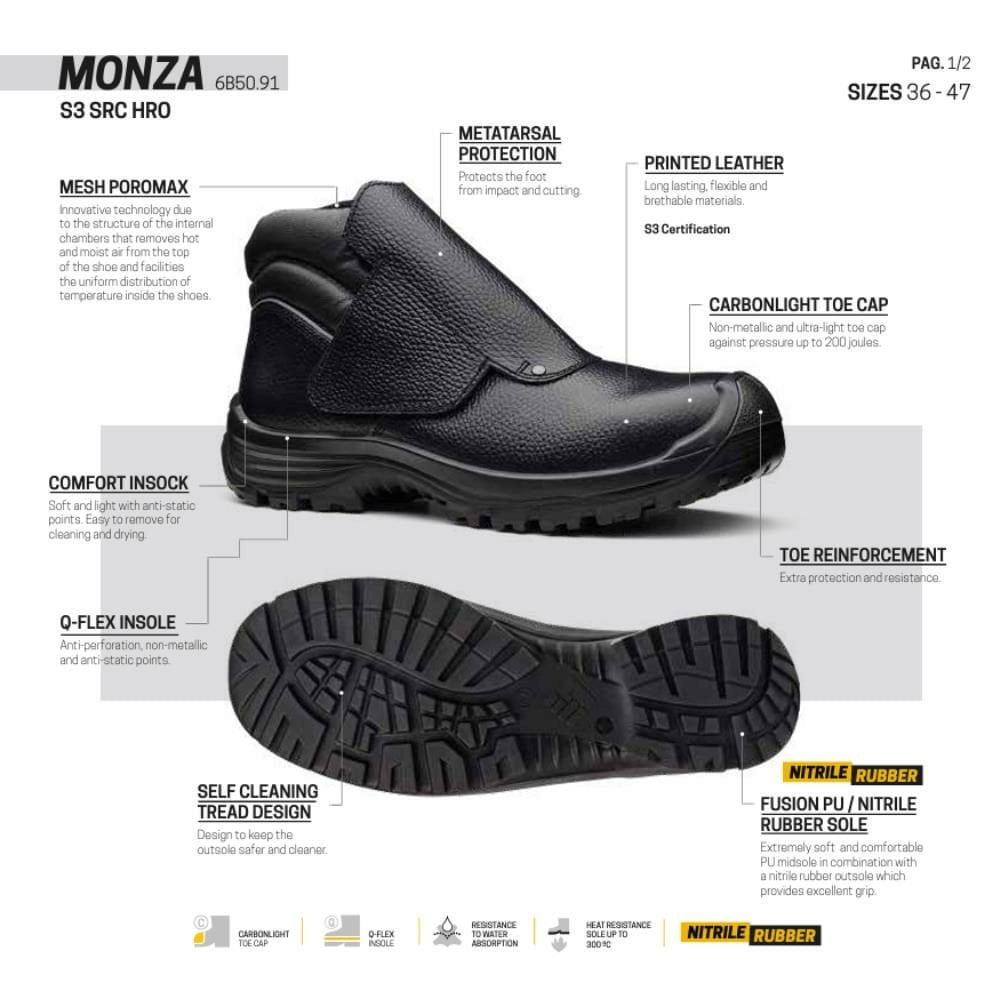 Toworkfor Monza S3 SRC HRO Kaynakçı İş Botu
