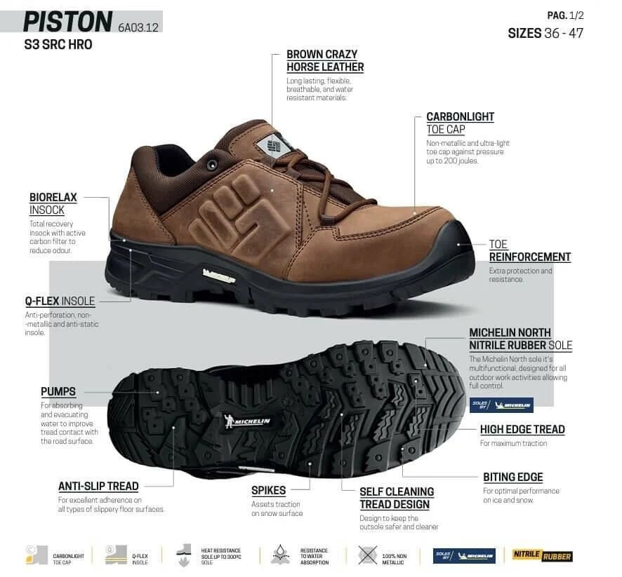 Toworkfor Piston S3 SRC HRO Soles By Michelin Safety Shoe