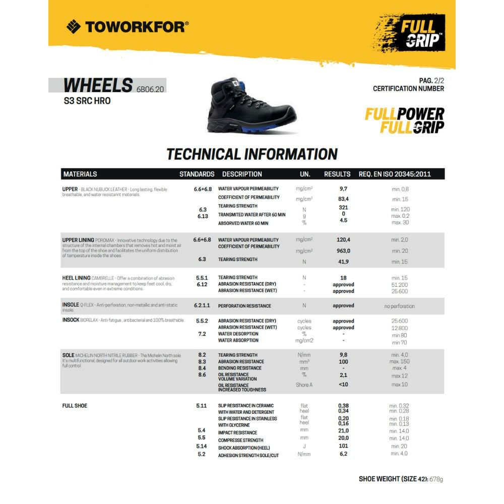 Toworkfor Wheels S3 SRC HRO Soles By Michelin İş Botu iş güvenliği ekipmanı