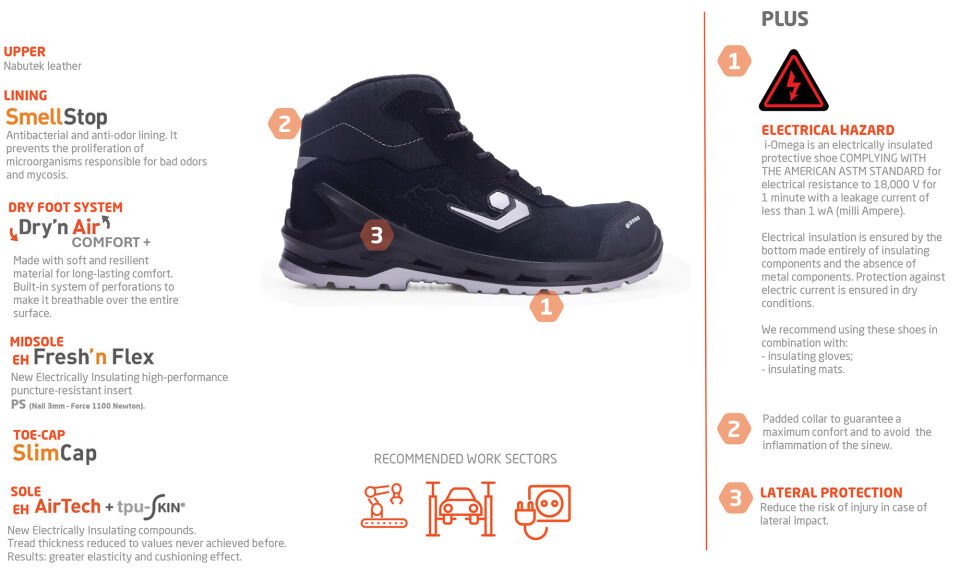 Base I-Omega EH Elektrikçi İş Botu SB WPA PC CI FO SR