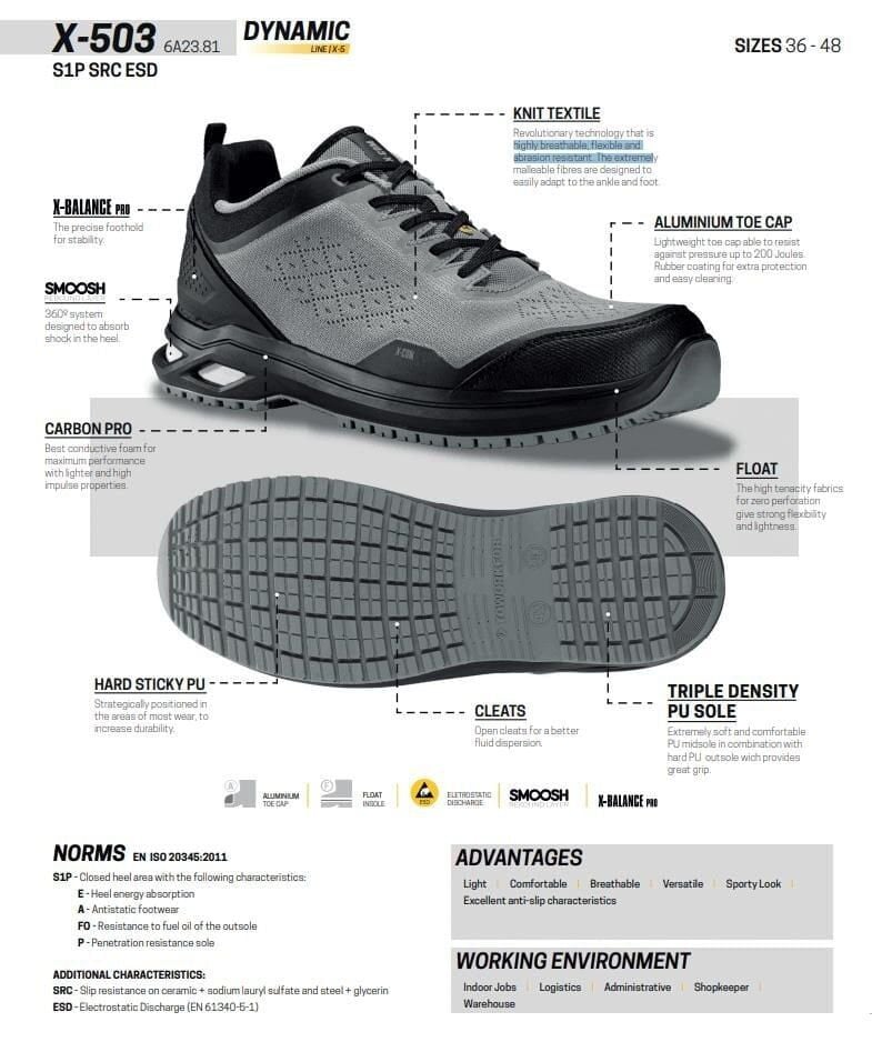 Toworkfor X-503 S1P SRC ESD İş Ayakkabısı Siyah Gri 40