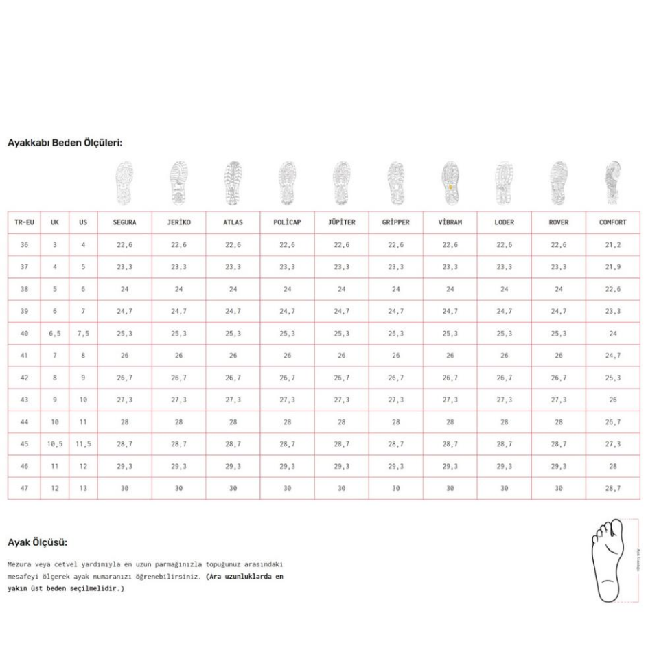 Mekap 157-01 S1P SRC Policap Kompozit Burun Kevlar Ara Taban İş Ayakkabısı | Gri Süet
