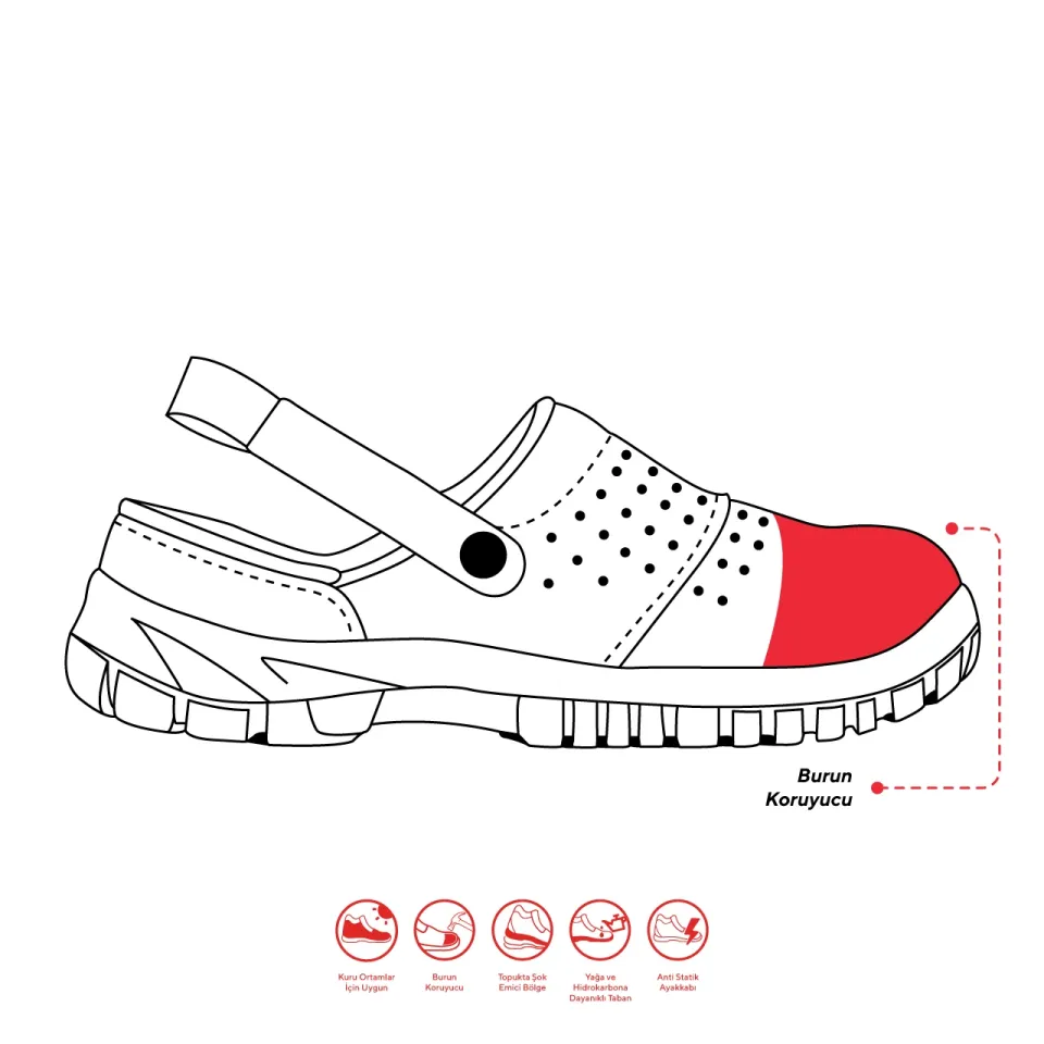 Mekap Slipper 210-03 S1 SRC Çelik Burun Sabo İş Terliği | İş Güvenlik Terliği| Siyah