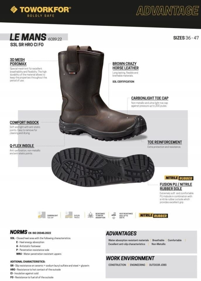 Toworkfor Le Mans | S3 | SRC | HRO  | CI İçi Kürklü İş Botu